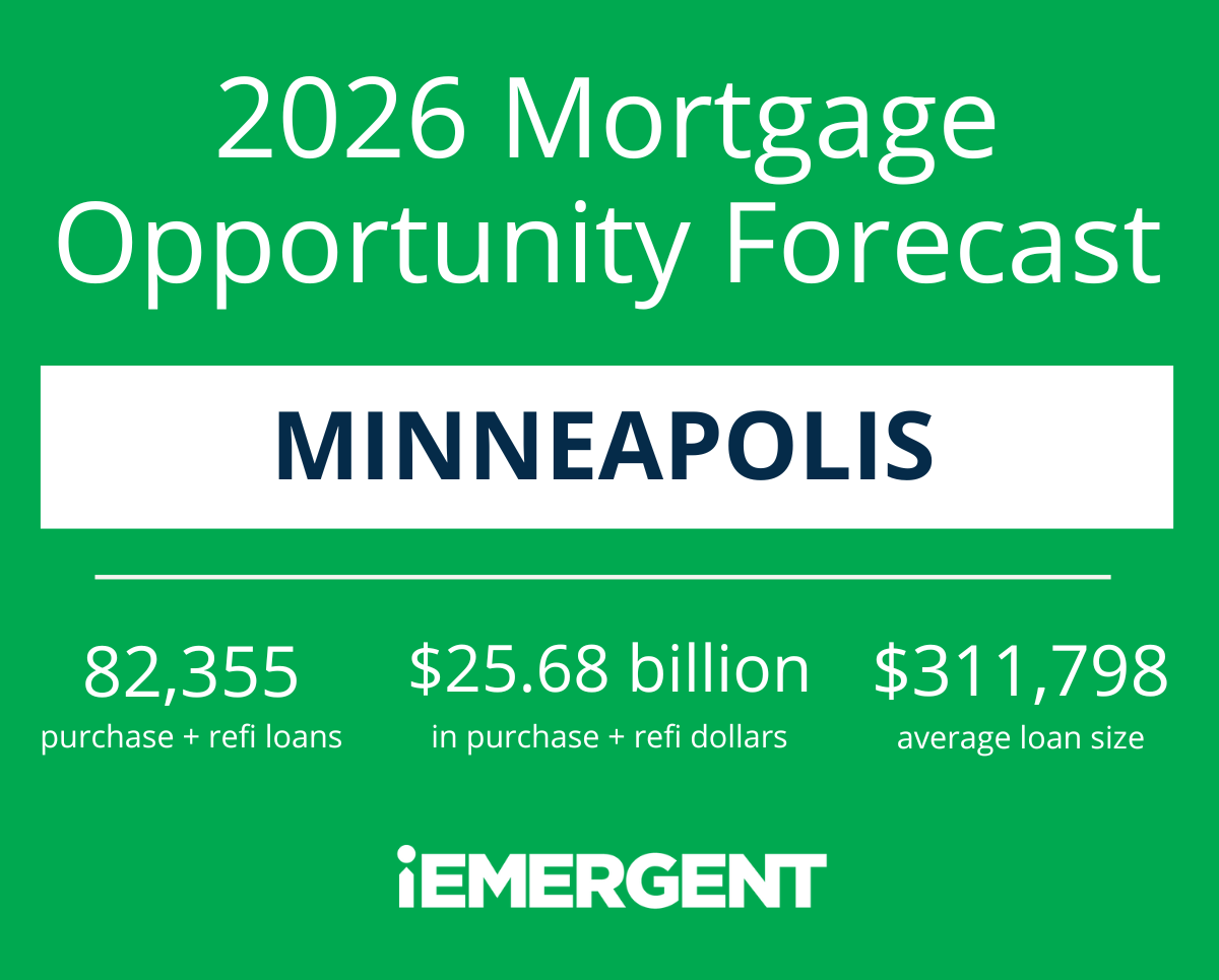 Minneapolis 2026 Mortgage Opportunity Forecast