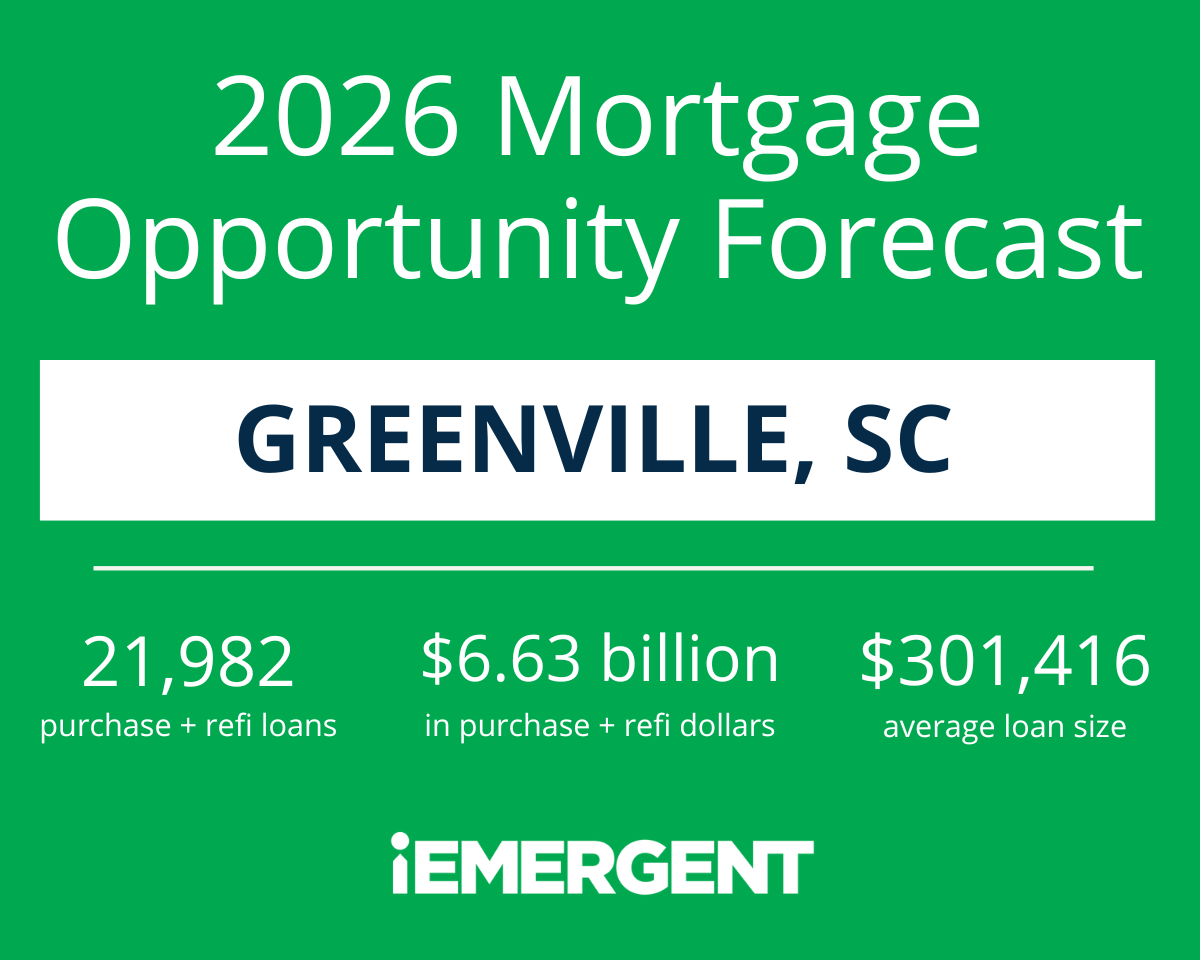 iEmergent Greenville, SC 2026 Mortgage Opportunity Forecast