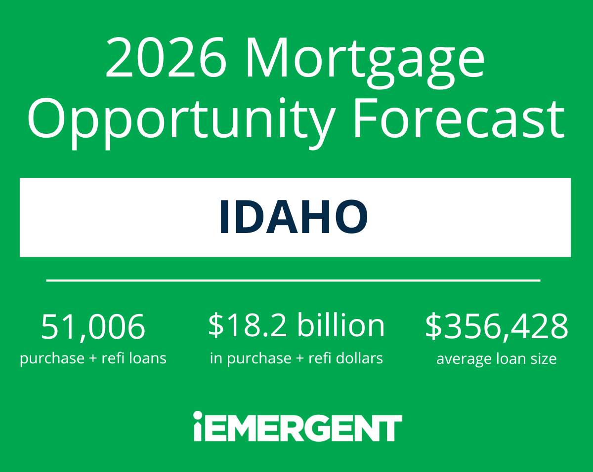 iEmergent Idaho 2026 Mortgage Opportunity Forecast