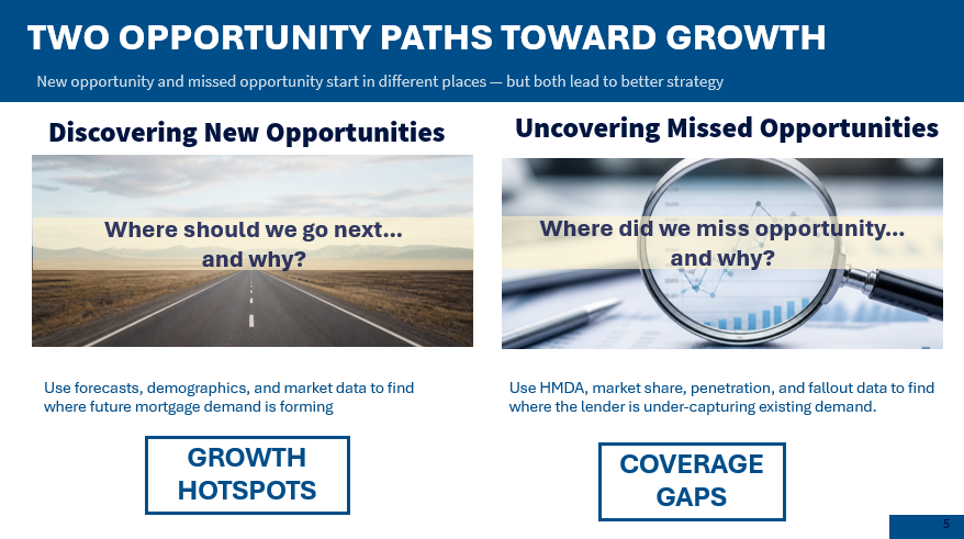 iEmergent Paths to Mortgage Growth