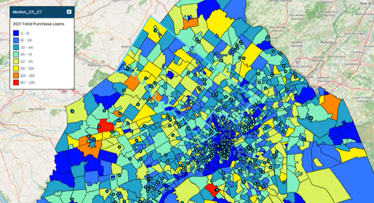 iEmergent Philly Purchase Forecast