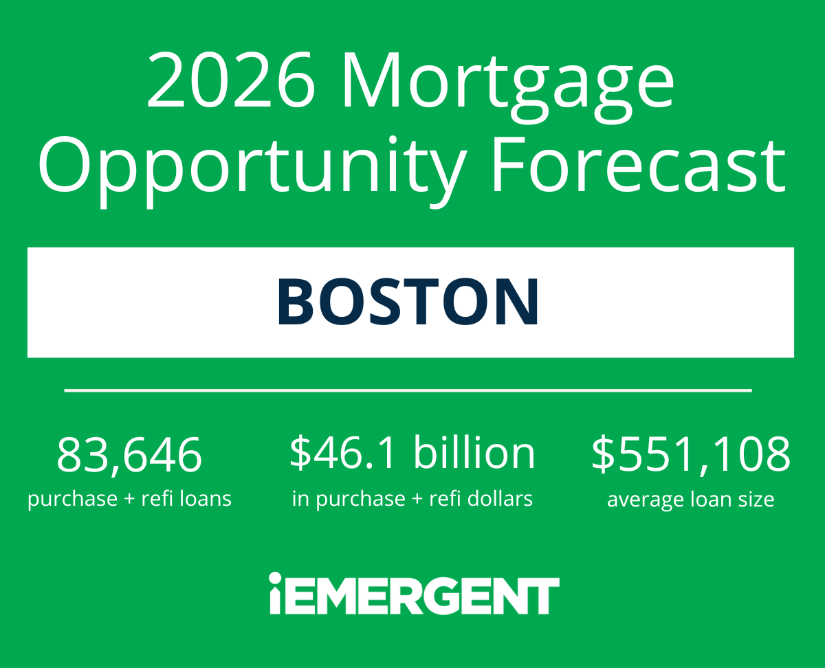 Boston 2026 Mortgage Opportunity Forecast