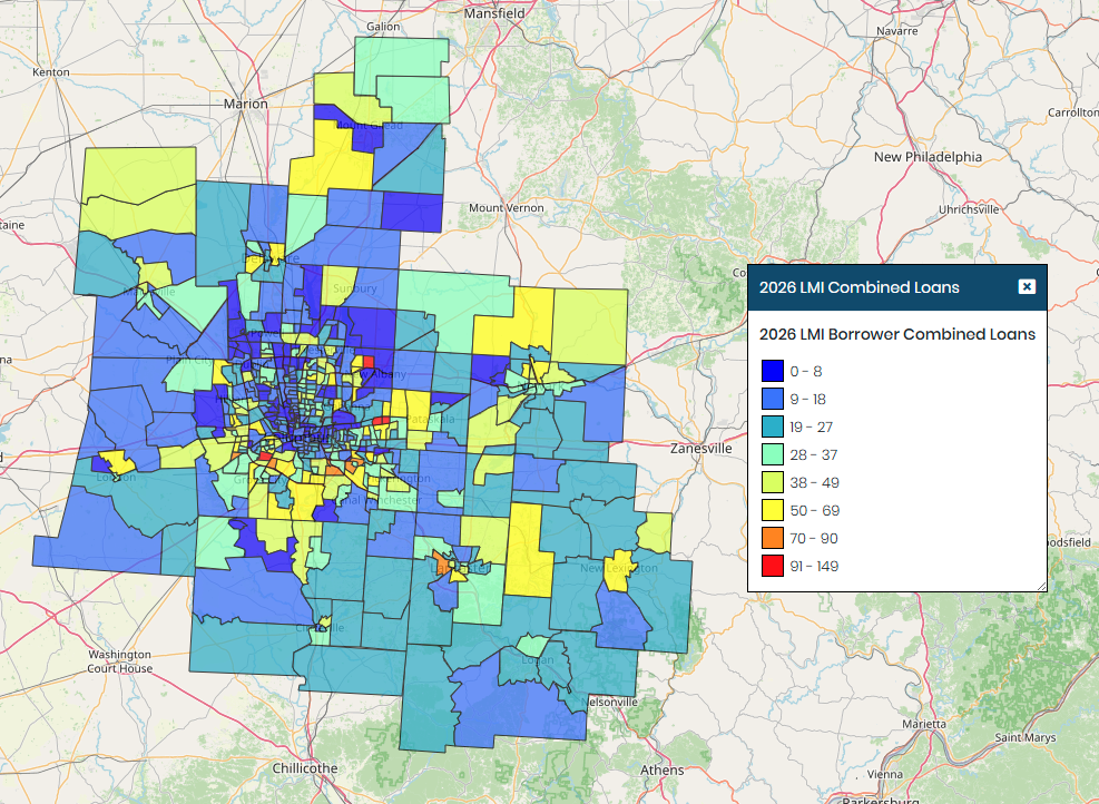 Columbus 2026 LMI Loans