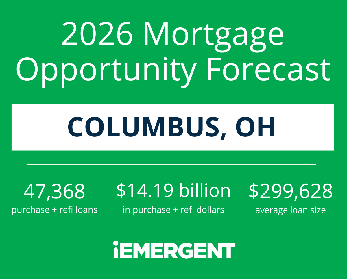 Columbus 2026 Mortgage Opportunity Forecast