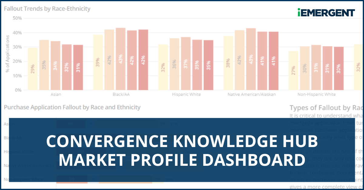 iEmergent - CONVERGENCE Dashboard