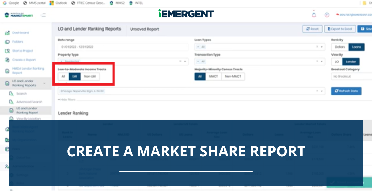 iEmergent Blog - Market Share Report