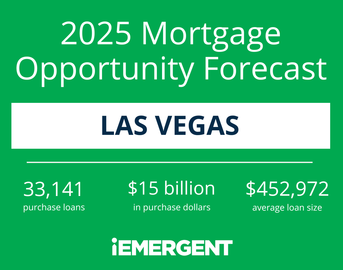 Las Vegas 2025 Mortgage Opportunity Forecast