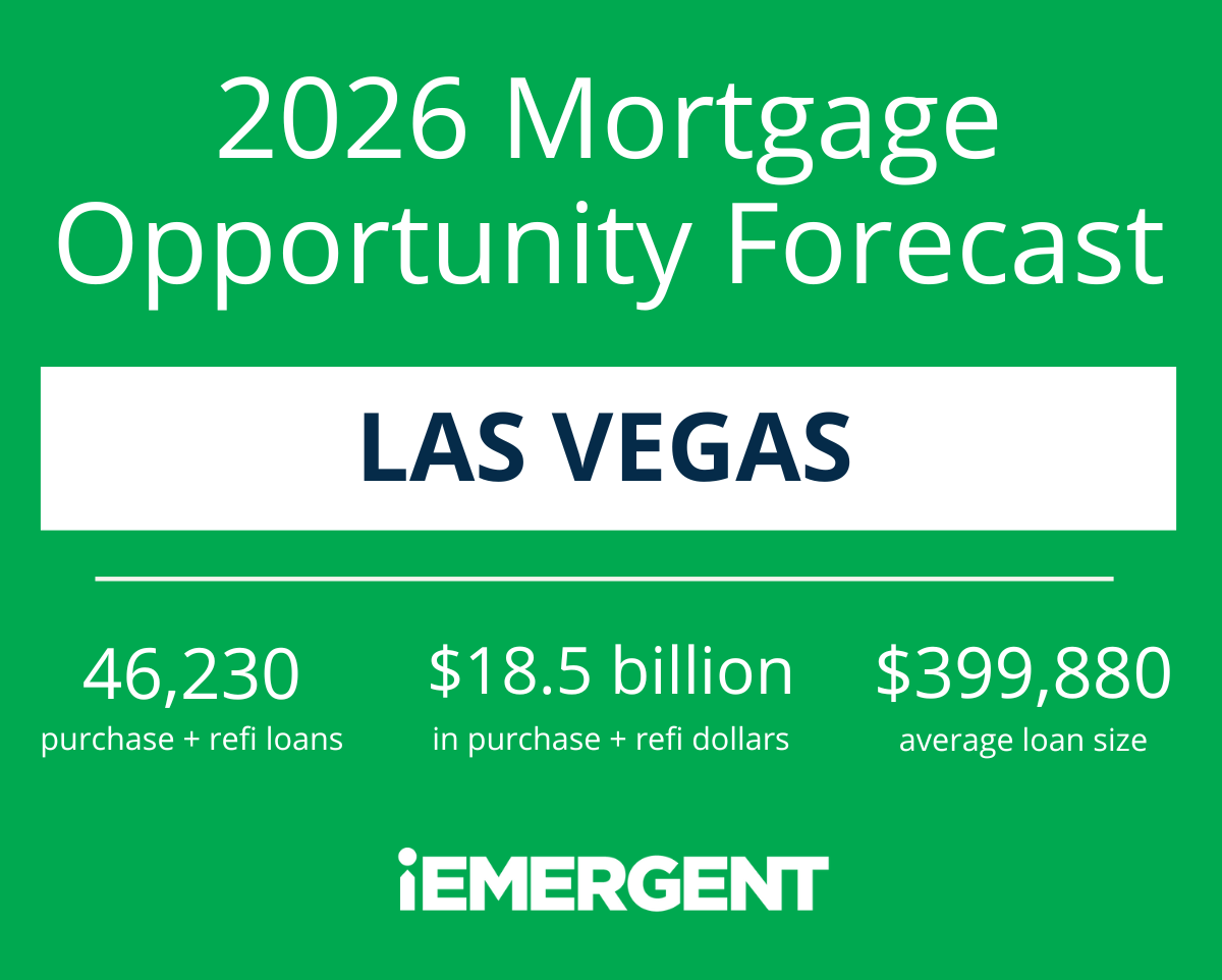 Las Vegas 2026 Mortgage Opportunity Forecast