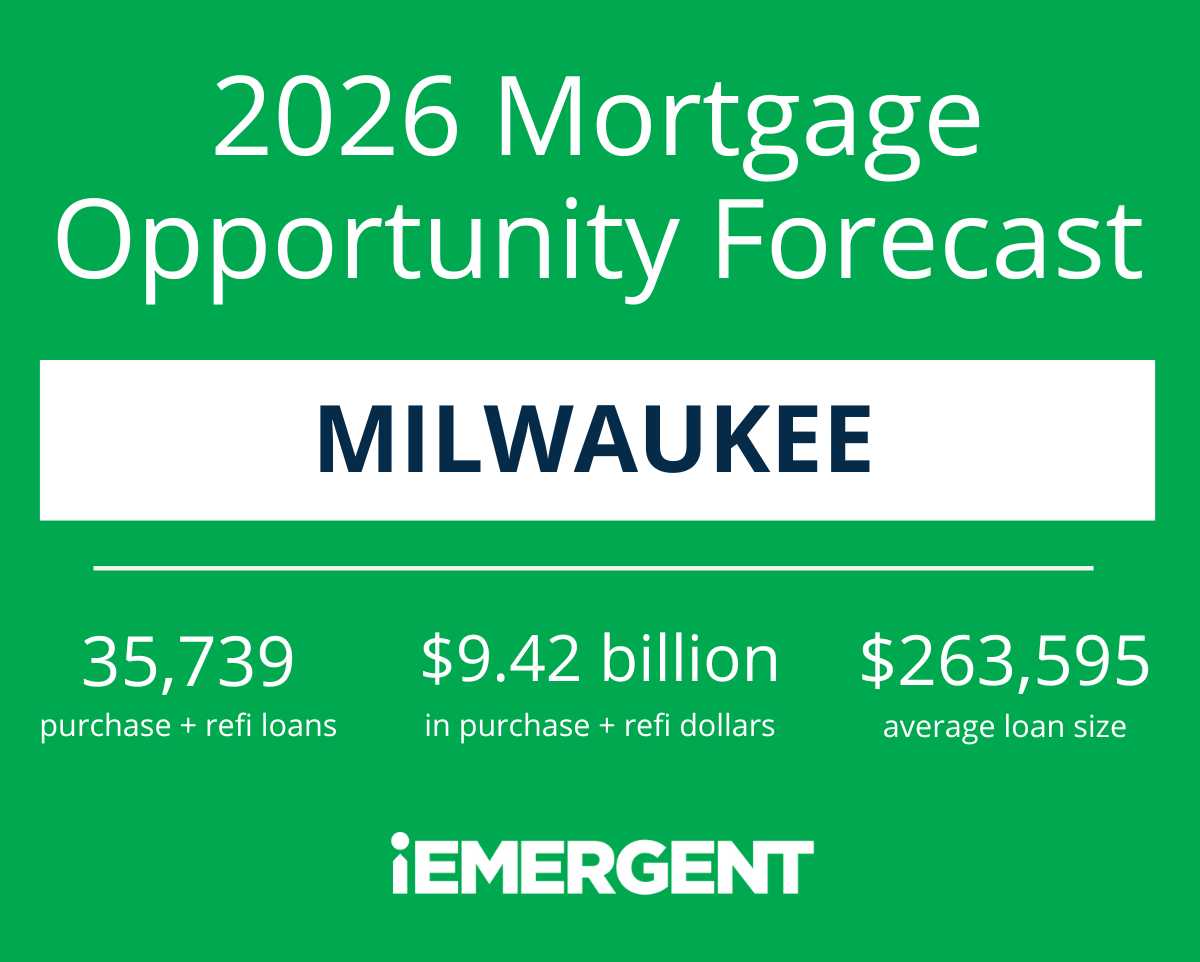 Milwaukee 2026 Mortgage Opportunity Forecast
