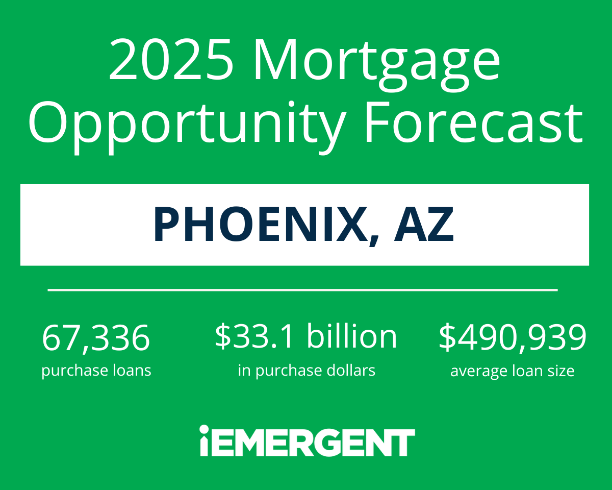 Phoenix 2025 Mortgage Opportunity Forecast