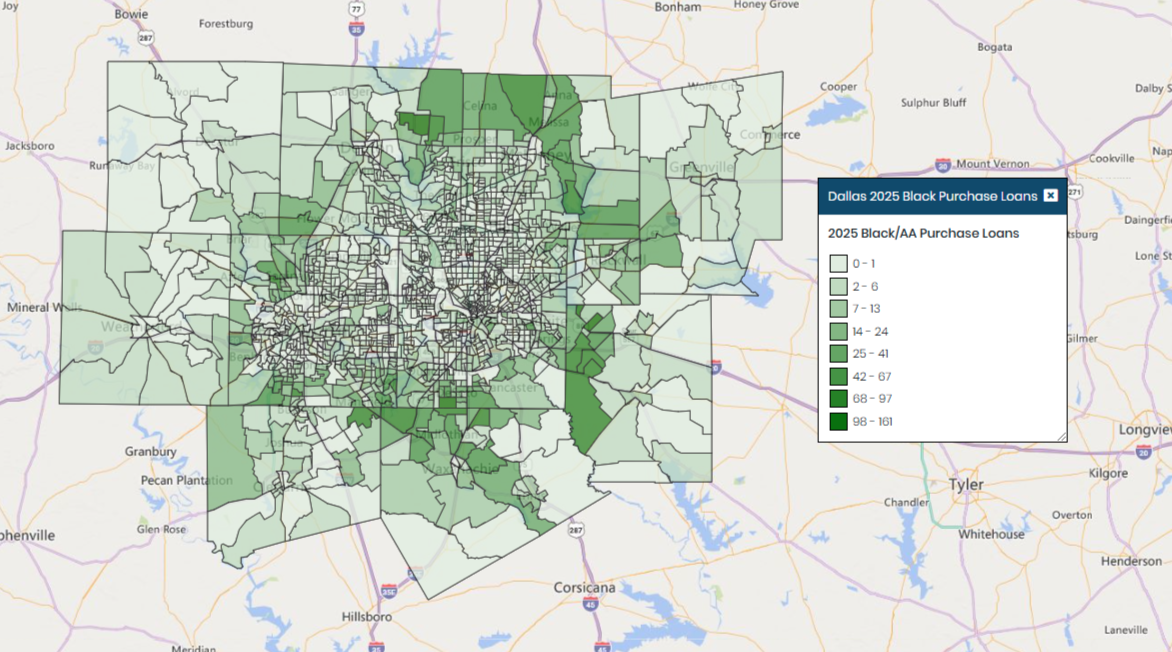 Dallas 2025 Black Purchase Loans