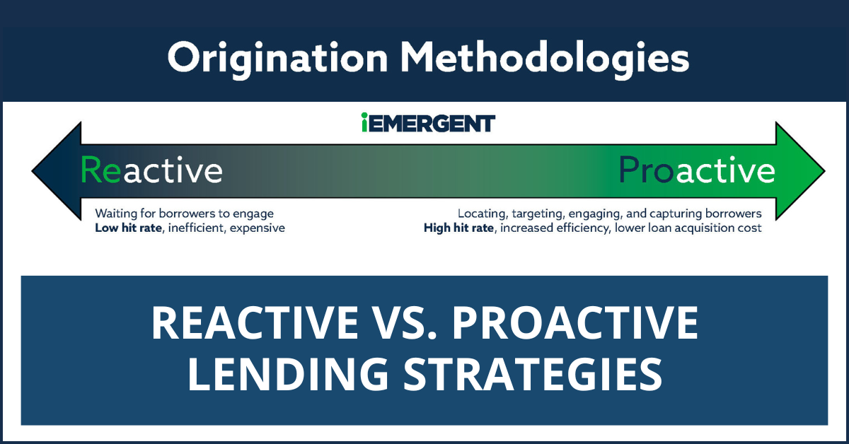 iEmergent Reactive vs Proactive Mortgage Lending