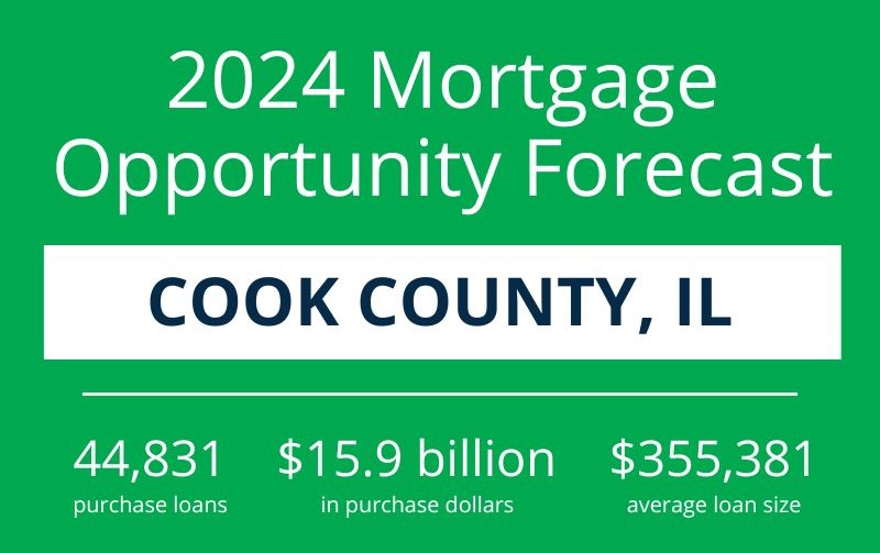 iEmergent Chicago 2024 Forecast