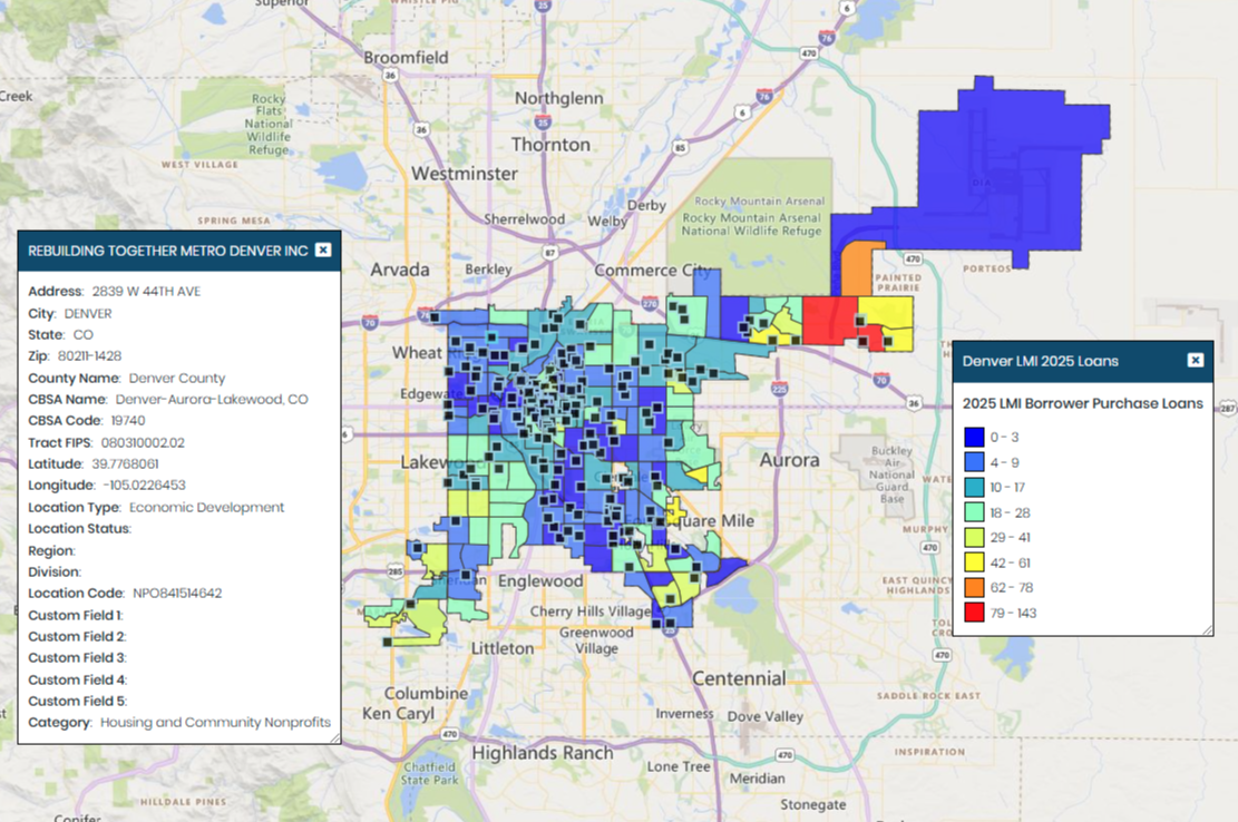 iEmergent Denver Centers of Influence