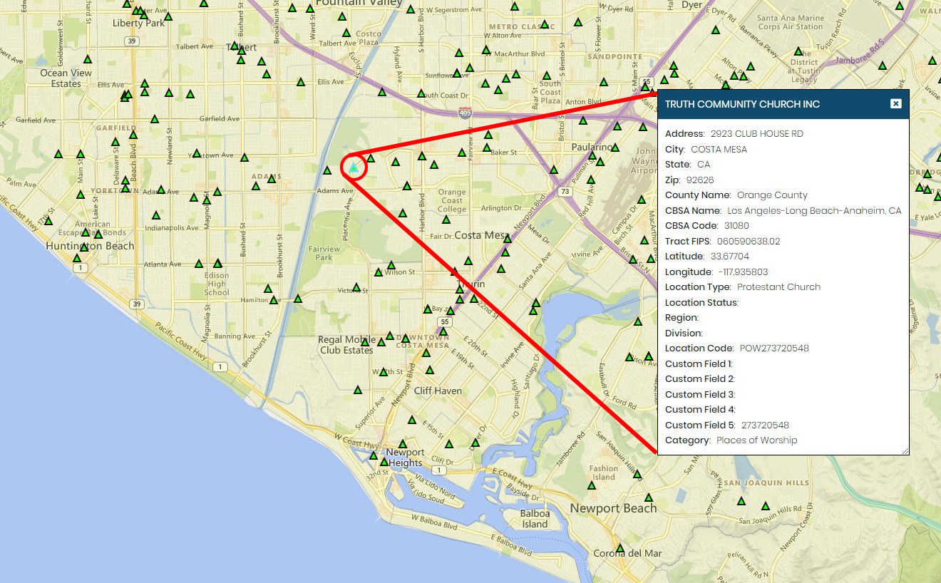 LA Centers of Influence