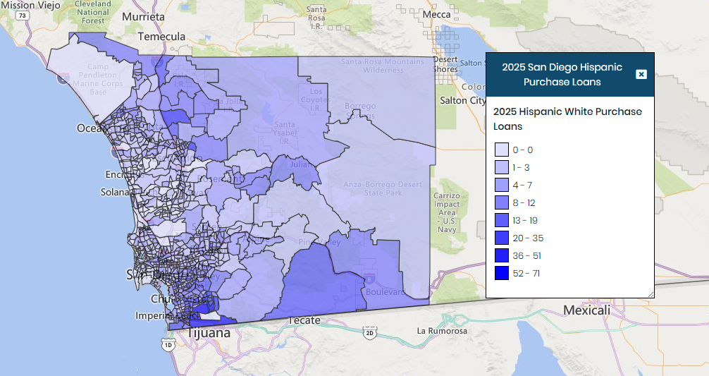 San Diego 2025 Hispanic Loans