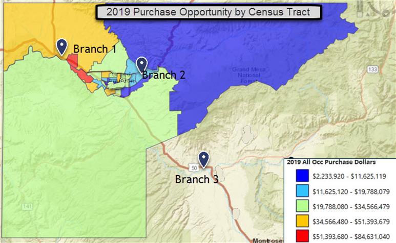 Grand Junction Example PurLo